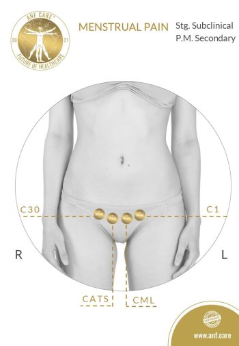 15.MENSTRUAL PAIN