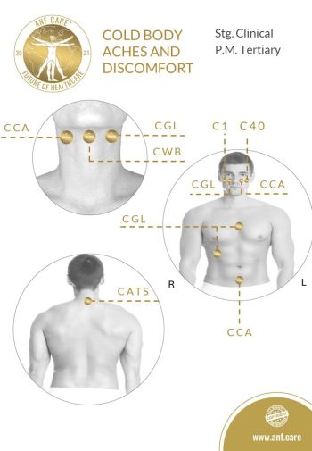 4.COLD BODY ACHES AND DISCOMFORT